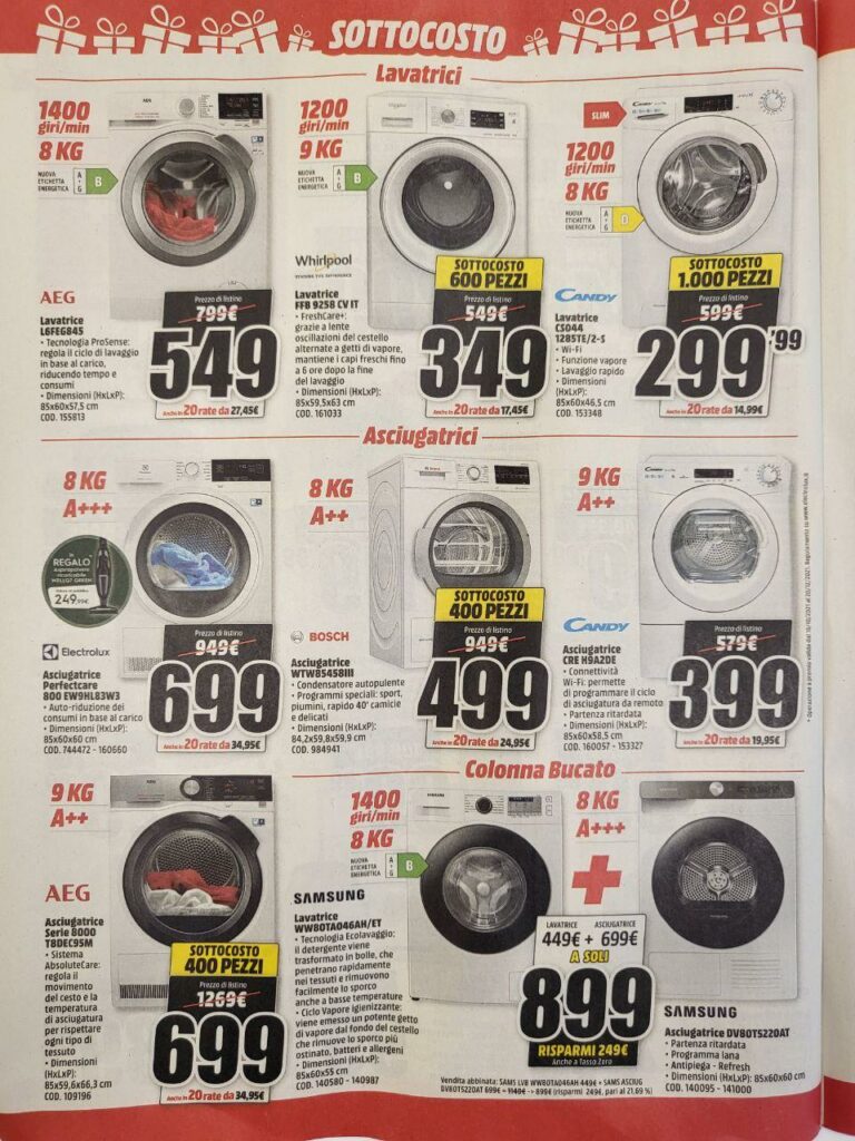 Volantino MediaWorld sottocosto 10 dicembre 2021 pagina 12