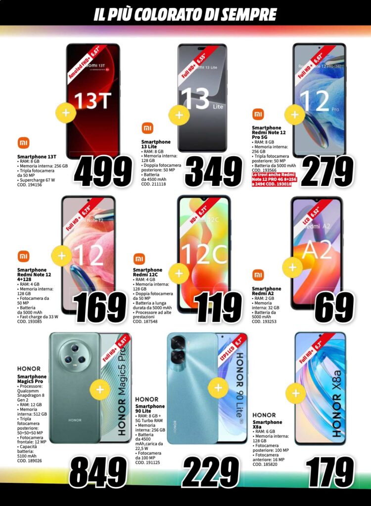 volantino Black Friday MediaWorld 13 novembre 2023 pagina 03
