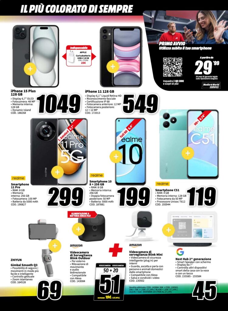 volantino Black Friday MediaWorld 13 novembre 2023 pagina 05