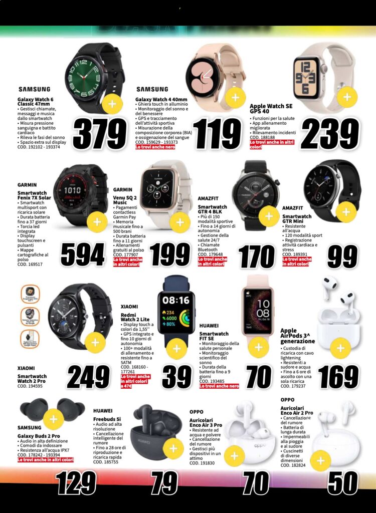 volantino Black Friday MediaWorld 13 novembre 2023 pagina 06