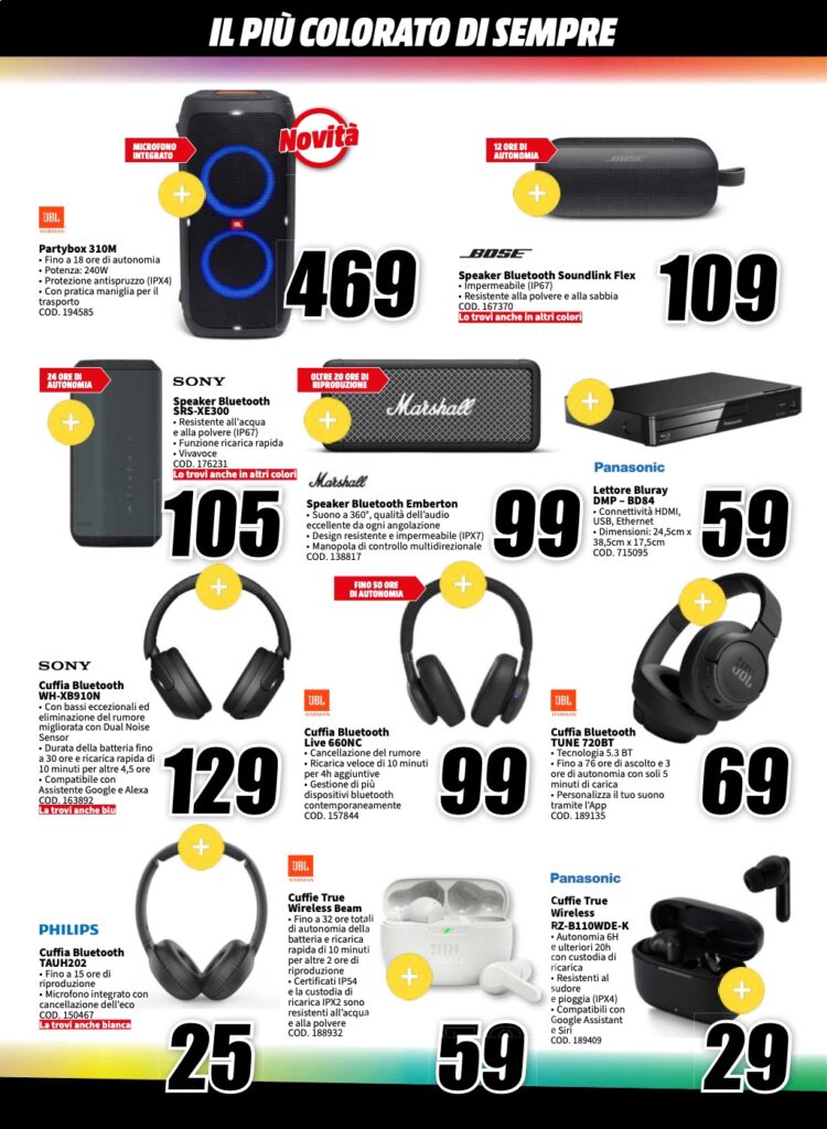 volantino Black Friday MediaWorld 13 novembre 2023 pagina 15