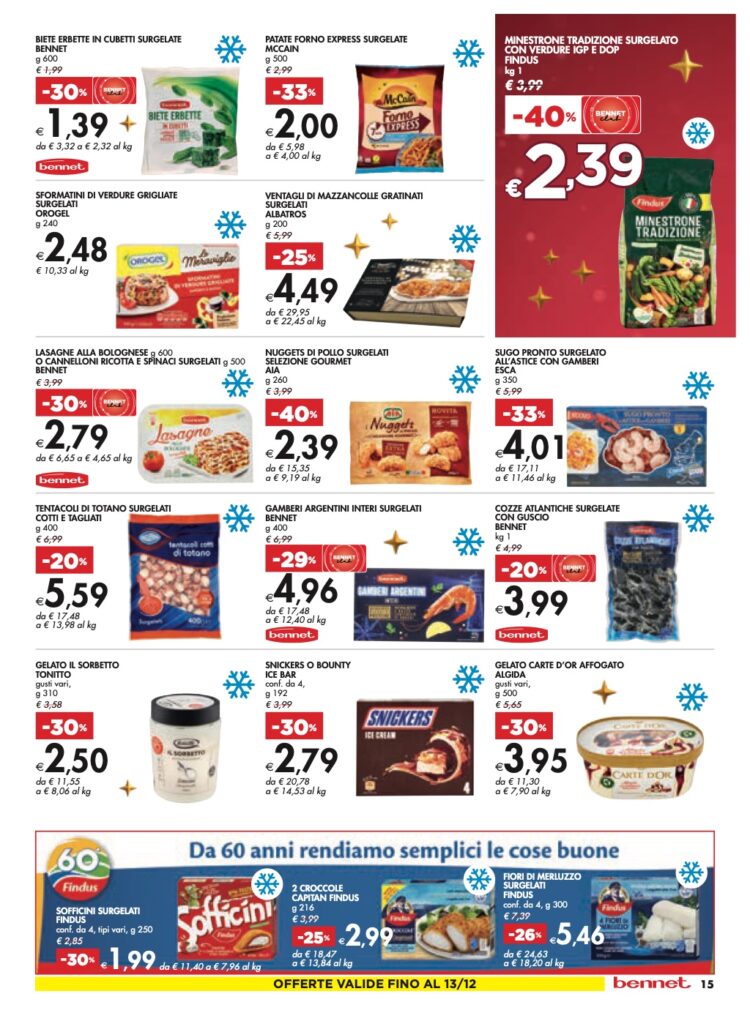 volantino sottocosto Bennet 30 novembre 2023 pagina 15