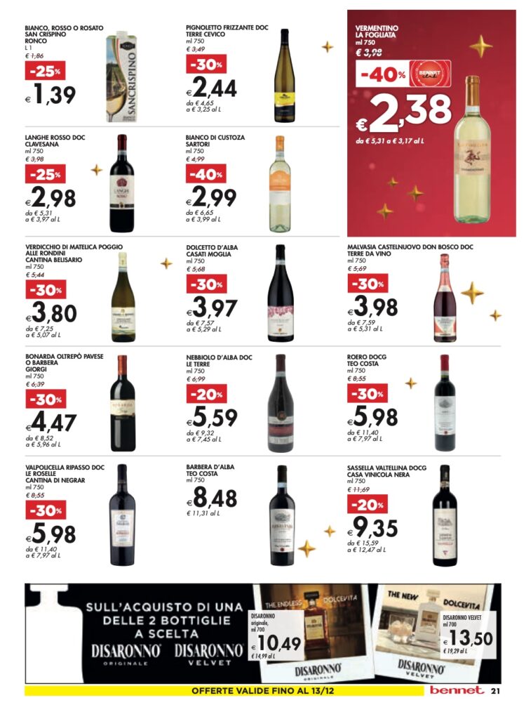 volantino sottocosto Bennet 30 novembre 2023 pagina 21