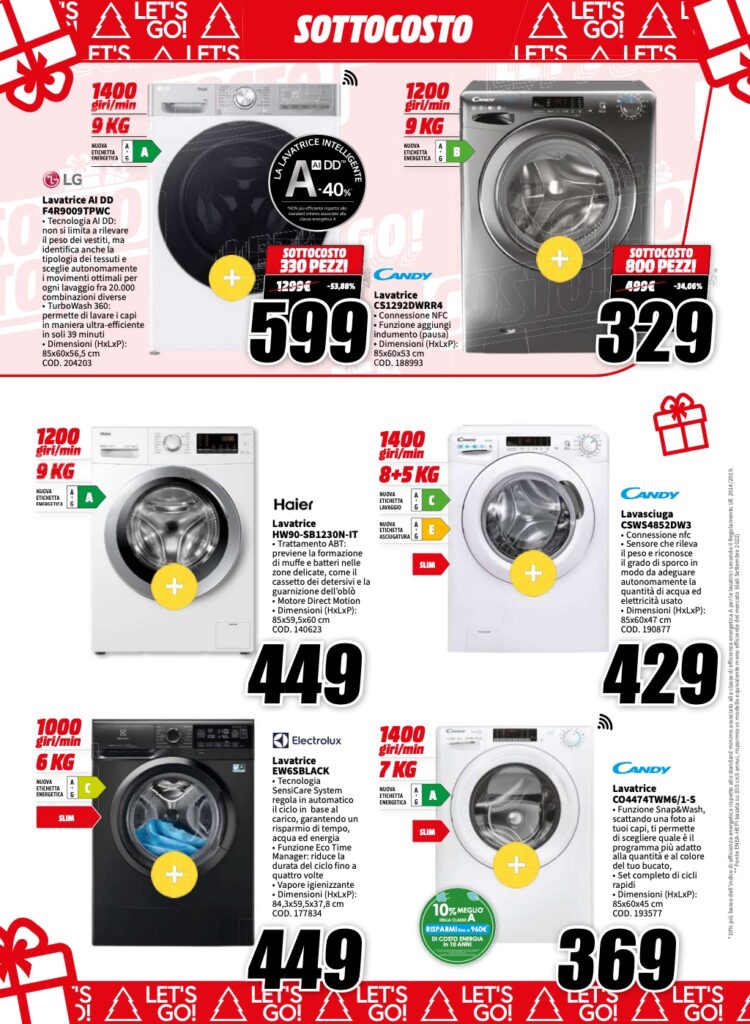 sottocosto MediaWorld 8 dicembre 2023 pagina 20