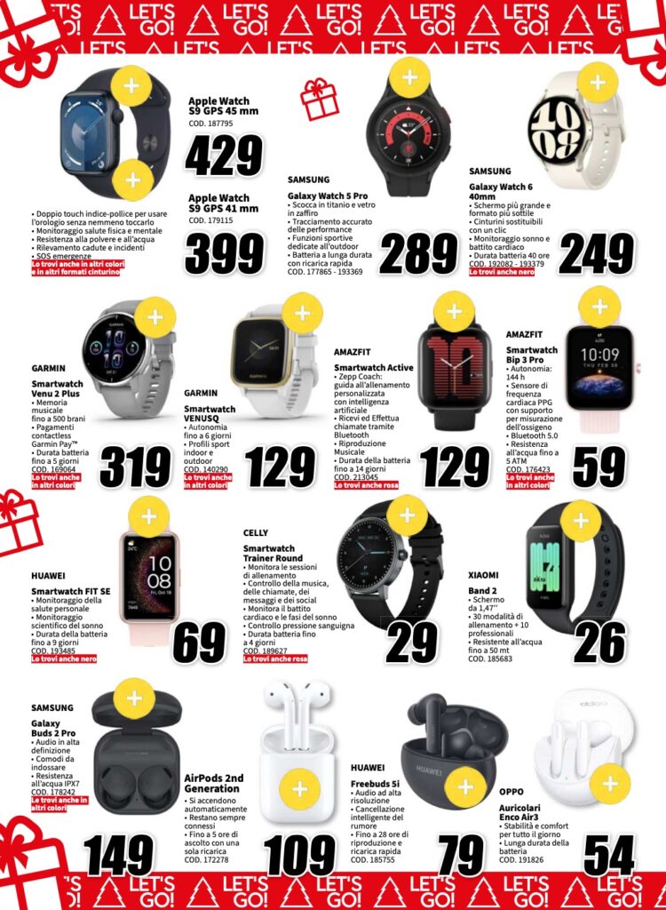 volantino MediaWorld 18 dicembre 2023 pagina 06