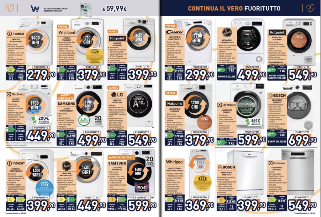 volantino Fuoritutto Unieuro 18 gennaio 2024 pagina 10