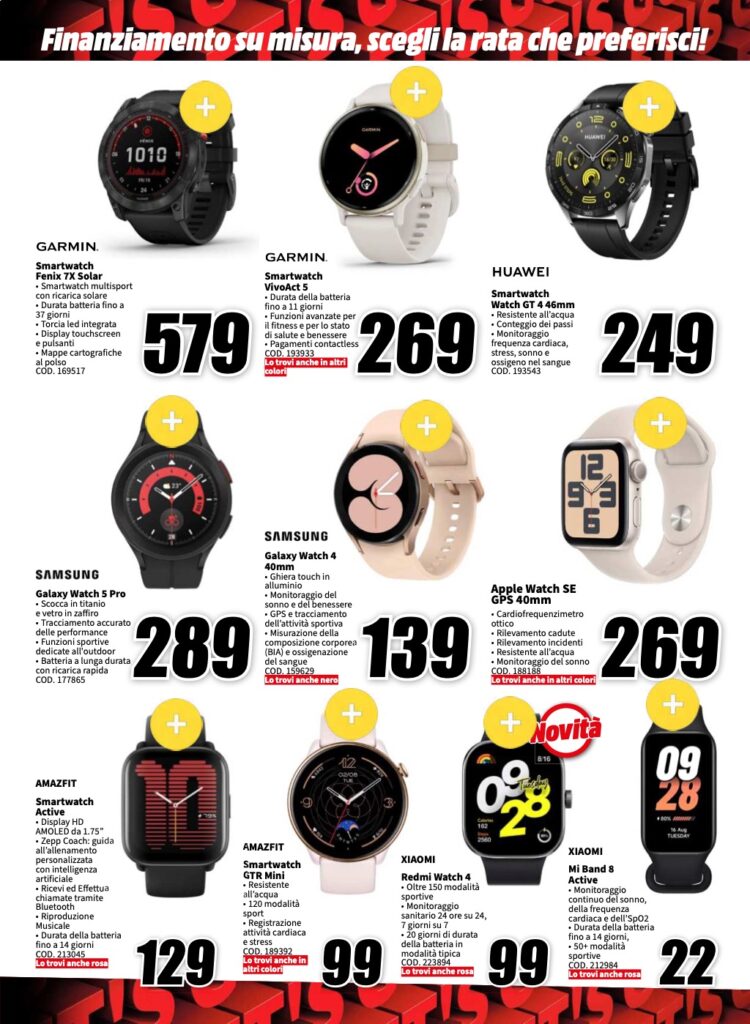 volantino MediaWorld 15 gennaio 2024 pagina 23