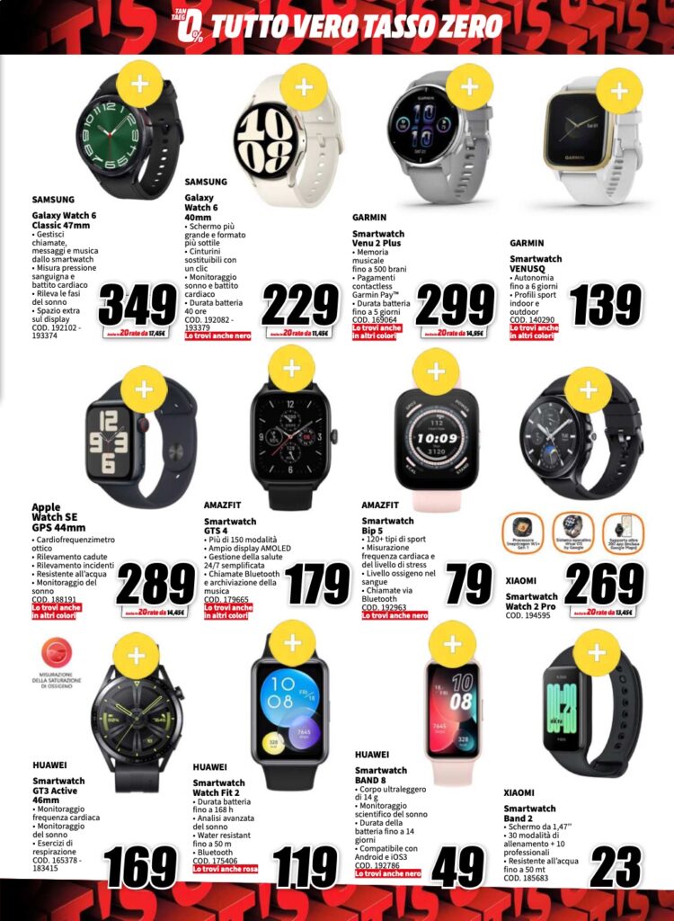 volantino MediaWorld 26 gennaio 2024 pagina 07