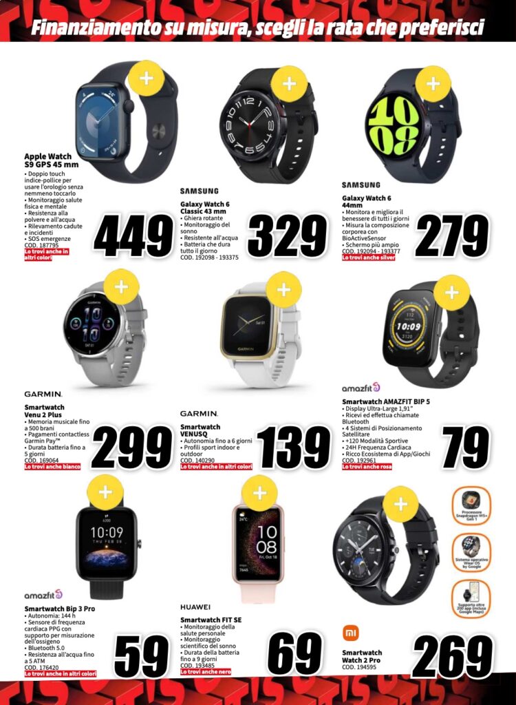 volantino MediaWorld 5 gennaio 2024 pagina 08