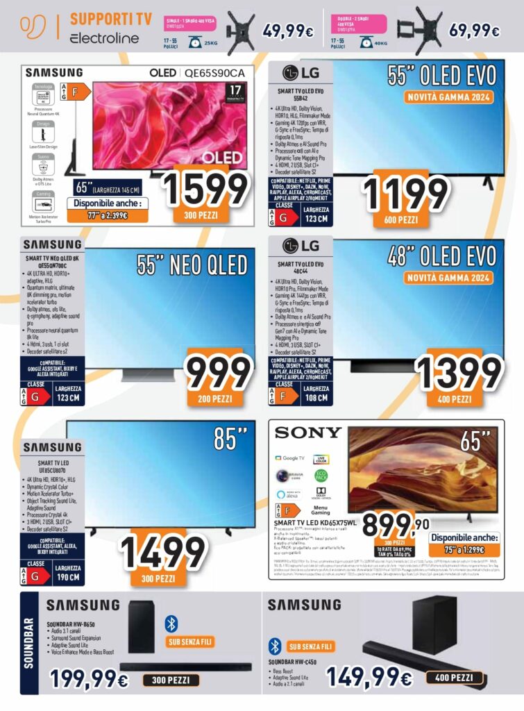 Black Friday Unieuro d'estate dal 13 giugno 2024 una settimana di