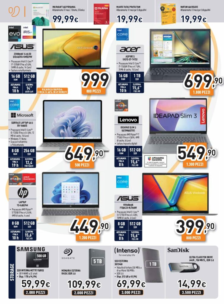 volantino Black Friday Unieuro 13 giugno 2024 pagina 09