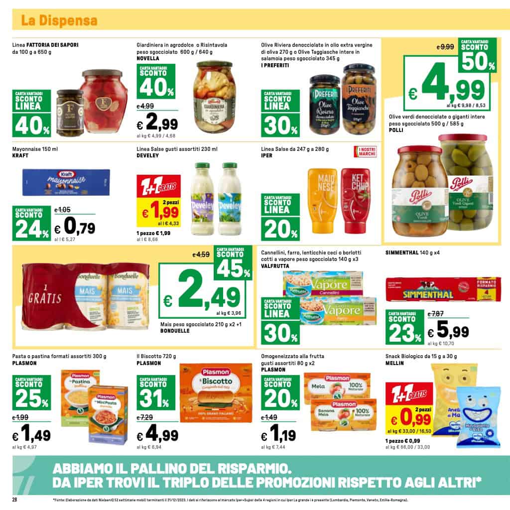 volantino Iper 4 luglio 2024 pagina 30