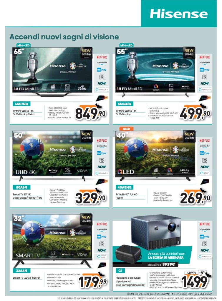 Volantino Unieuro 28 ottobre 2024 pagina 05