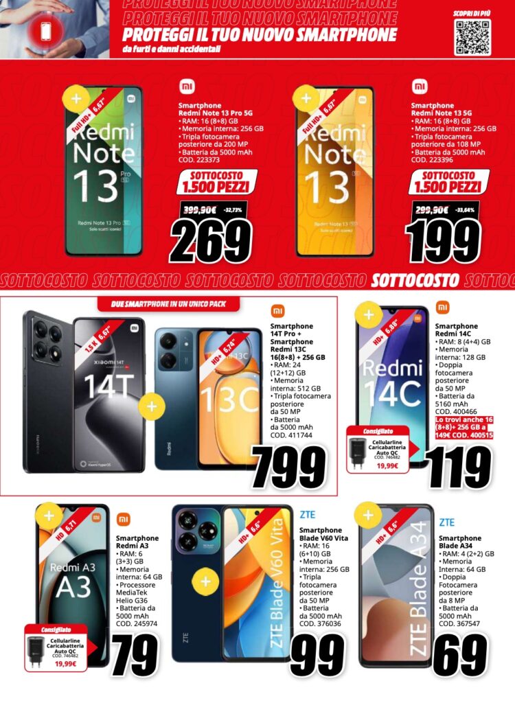 volantino sottocosto MediaWorld 6 dicembre 2024 pagina 05